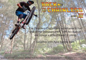 Chainless